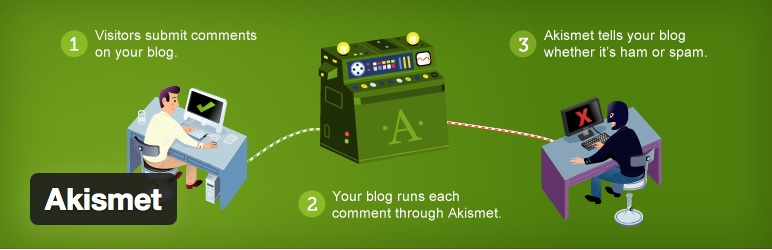 10 Essential WordPress Plugins